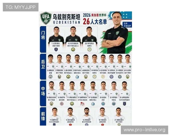 2026年世界杯民主刚果队与乌兹别克斯坦队的战术分析与比赛策略解析